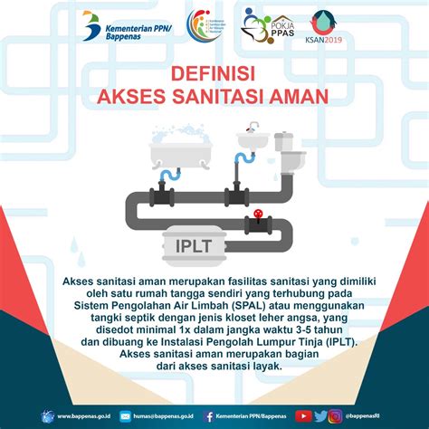 KSAN 2019 MENUJU SANITASI DAN AIR MINUM AMAN INOVATIF DAN