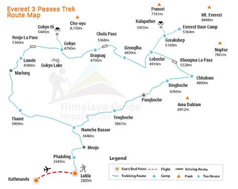 Everest Three Passes Trek Itinerary Cost Himalaya Guide Nepal