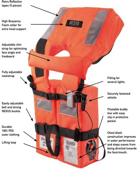 IC Brindle BESTO SOLAS MED Fast Donning Lifejackets