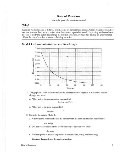 Measuring Rates Of Reaction Home Learning Worksheet GCSE Worksheets