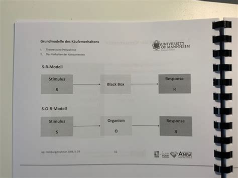 2 Konsumentenverhalten Karteikarten Quizlet