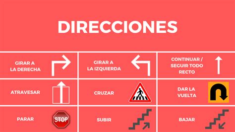 Cómo Dar Direcciones La Página Del Español