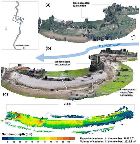 NHESS - Hydro-meteorological reconstruction and geomorphological impact ...