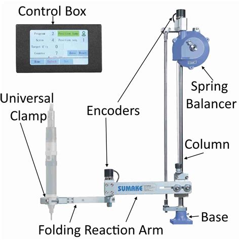 St Taip Position Control Torque Arm Sumake North America