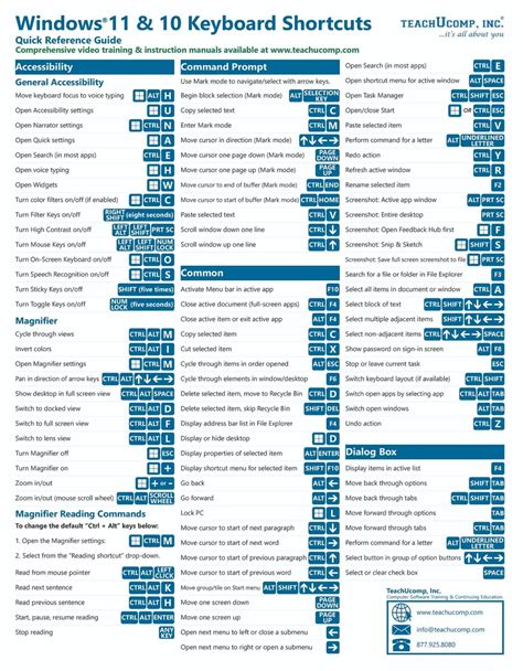 Windows 11 Quick Reference Cheat Sheet Guide Card Beezix