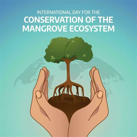 International Day For The Conservation Of The Mangrove Ecosystem Design