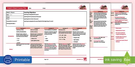 Gr R Phonics I Lesson Plan Week 5 Profesor Hizo Twinkl