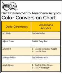 Ceramcoat Paint Color Chart Kemele