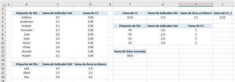 Excel Win Gu As Plantillas Y Tutoriales De Excel Gratis