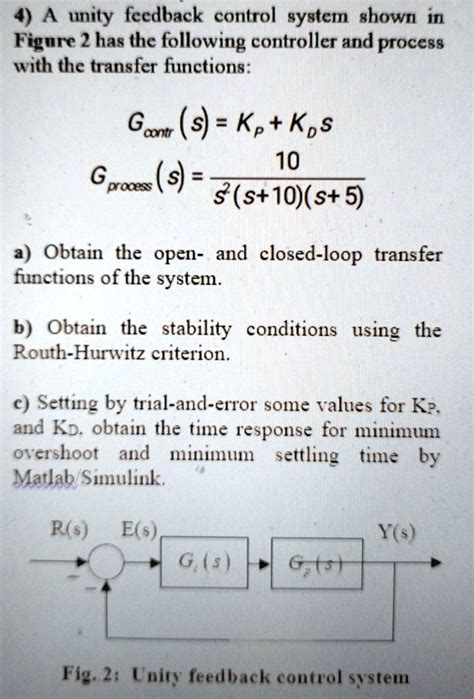 SOLVED A Unity Feedback Control System Shown In Figure 2 Has The