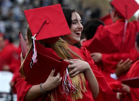 Photos 2023 Glendora High School Graduation San Gabriel Valley Tribune