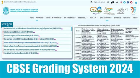 Cbse Grading System 2024 Cbse Released Relative Grading System