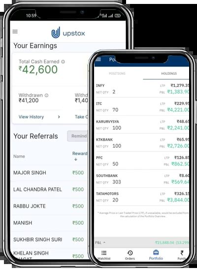Upstox App Online Share Market Trading App
