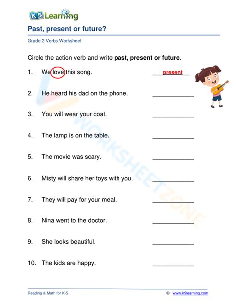 Verbs Past Present And Future Tense Worksheet Worksheets Library