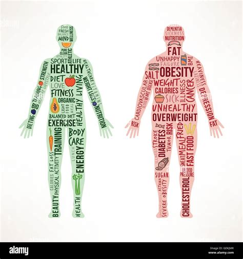 Healthy Living And Unhealthy Lifestyle Comparison Healthy Fit Body