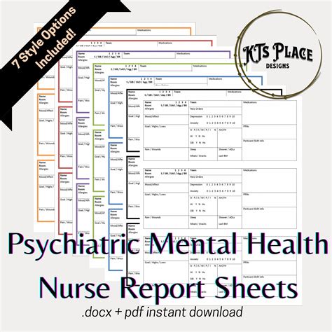 Psychiatric Nurse Report Sheet RN Brain Sheet RN Shift Report Etsy