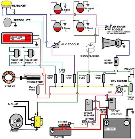 How To Read Auto Wiring Diagrams Diagrams Explained How To U