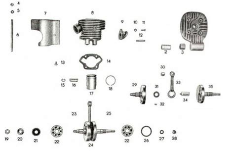 Simson Ersatzteile Shop Motorrad M Gling Zylinder Kurbelwelle