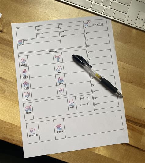Nurse Report Sheet Brain Sheet Artofit