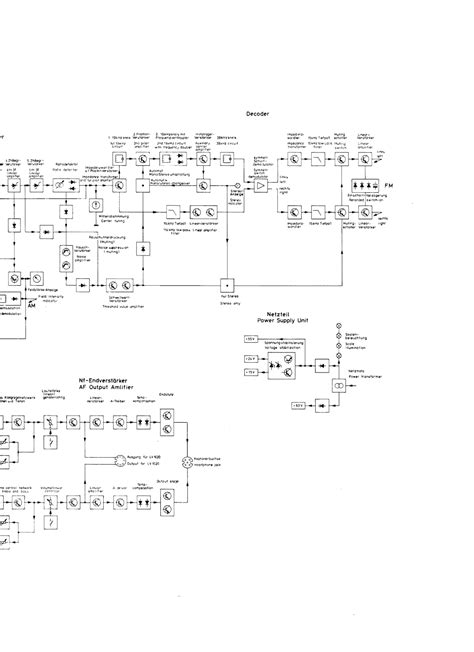 Infrequent Sound Sex Tex Technology Braun Ces Pre Reciever