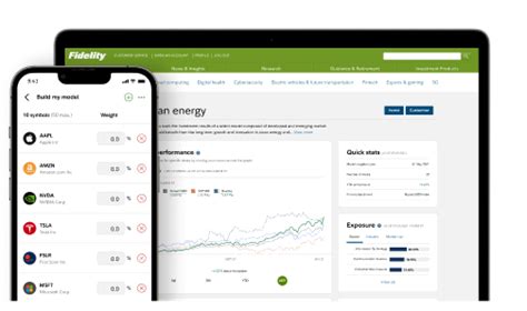 Fidelity Aydanbekki
