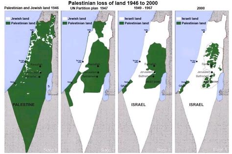 Kart Over Israel Og Palestina Kart