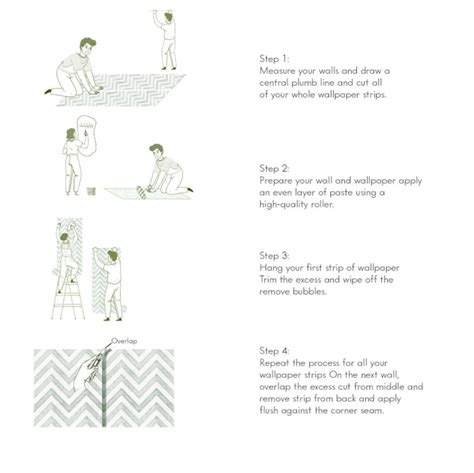 Indian Mughal Themed Wallpaper For Rooms Etsy