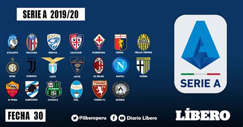 Serie A En Vivo Resultados Y Tabla De Posiciones De La Fecha 30