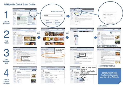 Quick Guide Template