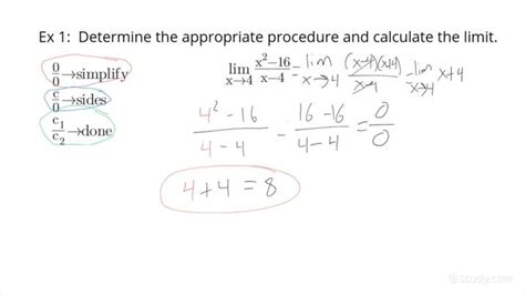 Using An Appropriate Procedure To Find A Limit Calculus Study