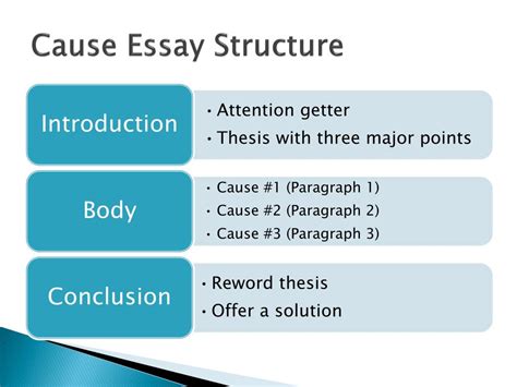 Ppt Cause And Effect Writing Powerpoint Presentation Free Download