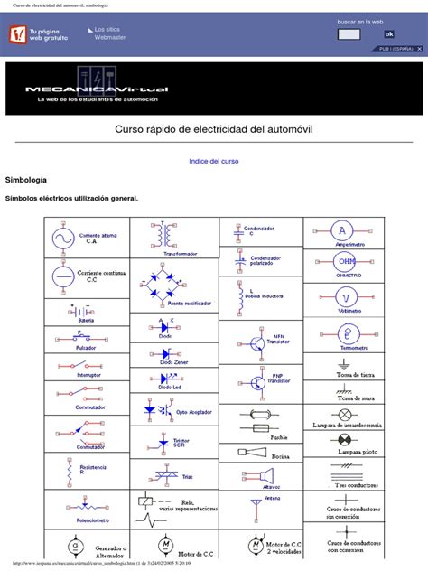 Simbologia Electrica Y Electronica Pdf Relé Diodo