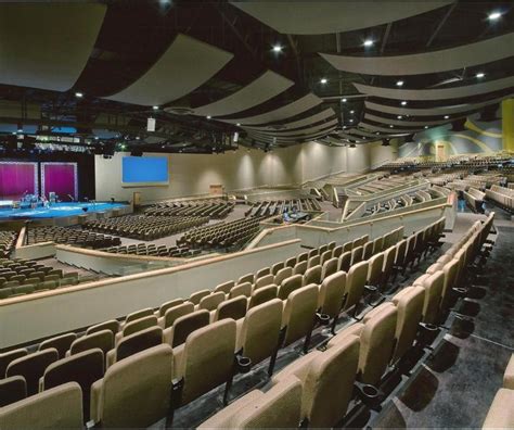 Highlighted Projects