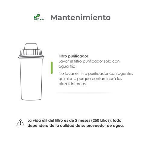 Filtro De Repuesto Alcalino Para Jarra Purificadora De Agua