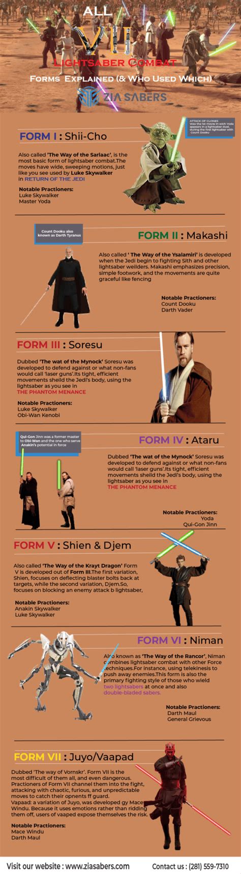 All 7 Lightsaber Combat Forms Explained And Who Used Which