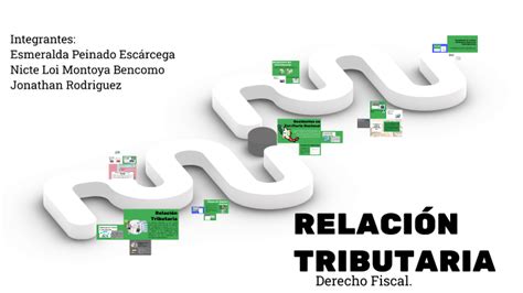 Relación Tributaria by esmeralda peinado on Prezi