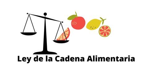 Ley De La Cadena Alimentaria ¿cómo Puede Afectar A Mi Empresa