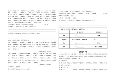 2024年中考语文二轮复习 课内名著阅读（无答案） 21世纪教育网 二一教育