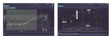 化工设计类实习软件 化工仿真 虚拟仿真 虚拟现实 Vr实训 流程模拟软件 北京欧倍尔