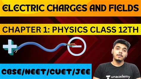 Lecture 12 Gauss Law Electric Field Due To Infinite Line Charge