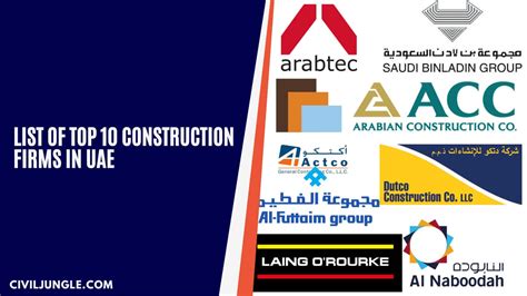 Top Construction Companies In Uae October