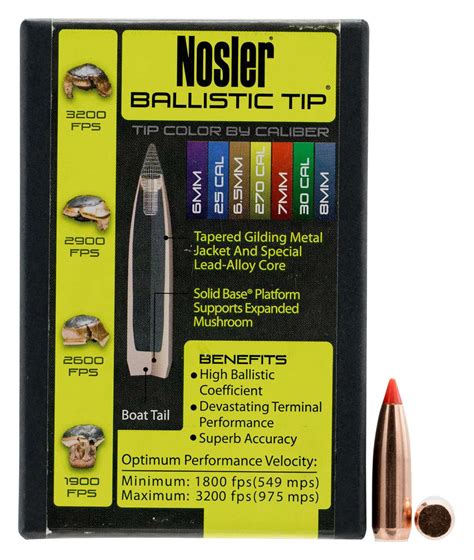 Nosler Ballistic Tip Hunting Mm Gr Spitzer Per Box