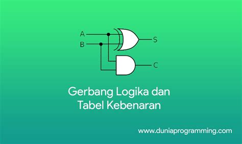 Penjelasan Lengkap Gerbang Logika Dan Tabel Kebenaran Dunia Programming