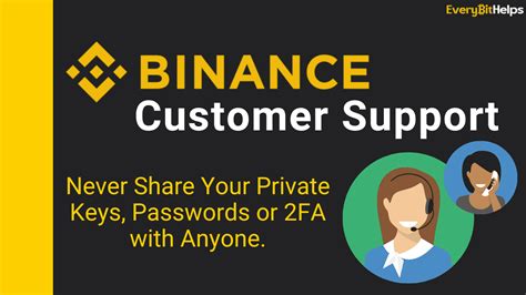 How to Contact Binance Support (2024)