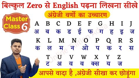 Zero स English पढन लखन सख English Pronunciation Rule How to