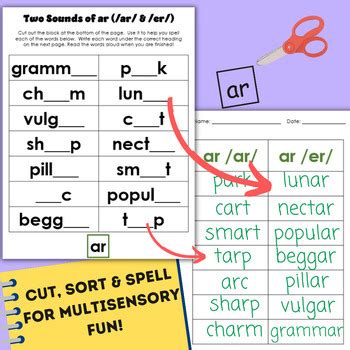 Phonics Sorts Activities For Reading Spelling R Controlled Suffixes