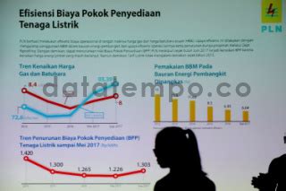 Jumpa Pers Penyederhanaan Golongan Listrik Datatempo