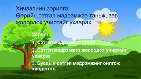 Мэдлээ | Цахим контент