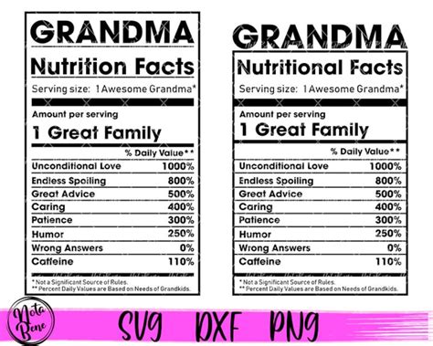 Grandma Nutrition Facts 2 SVG Cut File Grandmother Etsy UK