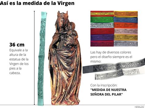 Cu Nto Mide Una Cinta De La Virgen Del Pilar As Es La Medida